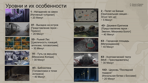 image_post